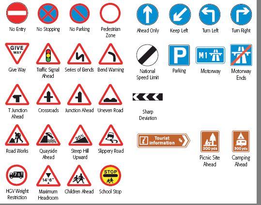 Roundabout Road Sign. Road Signs: